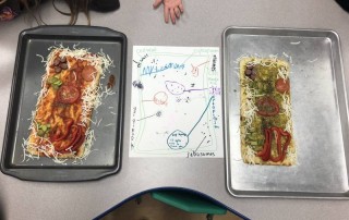 Elementary Unit on Plant Cells - Plant Cell Pizza